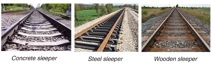 train rail train rail