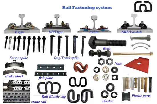 rail fastening rail fastening